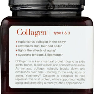 Collagen Type 1 & 3